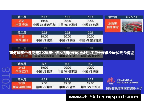 如何科学合理制定2025年中国女排联赛赛程计划以提升赛事质量和观众体验